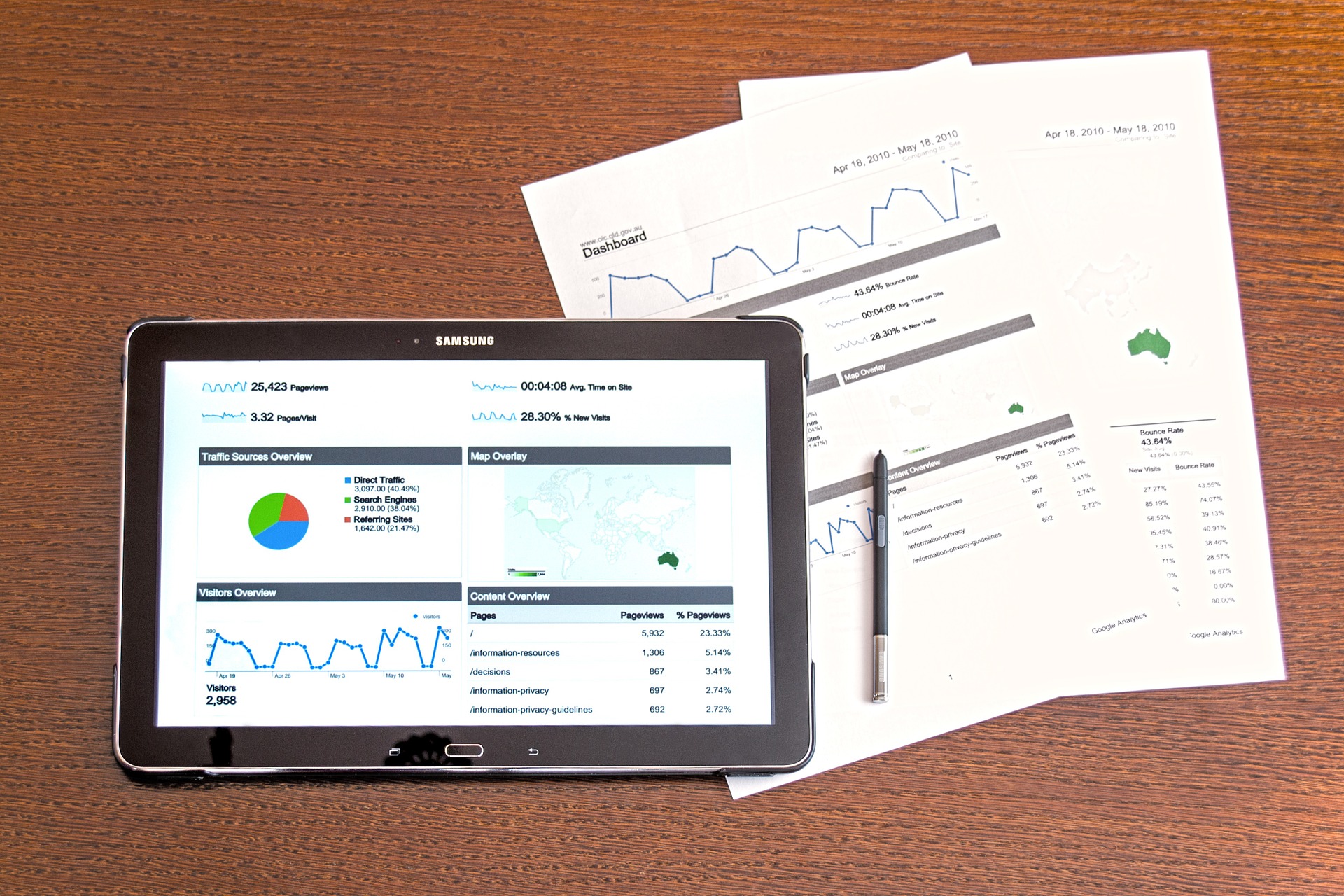 Wojciech Szubert o Business Intelligence (BI).